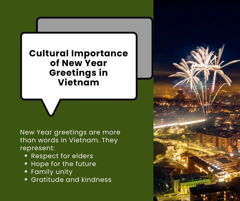 Cultural Importance of New Year Greetings in Vietnam