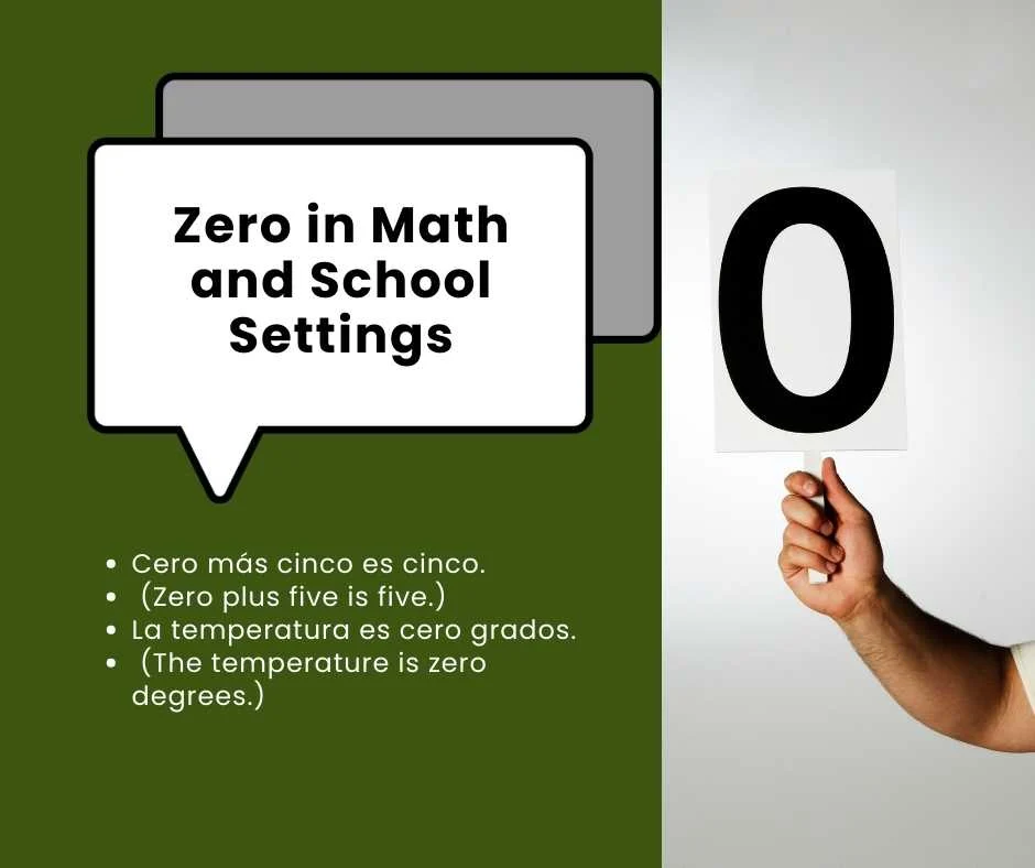 Zero in Math and School Settings