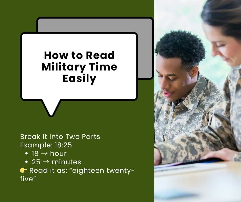 How to Read Military Time Easily