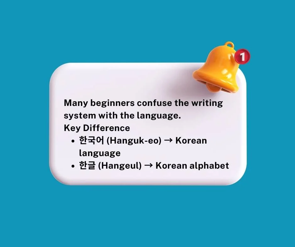 Korean Writing System vs Language