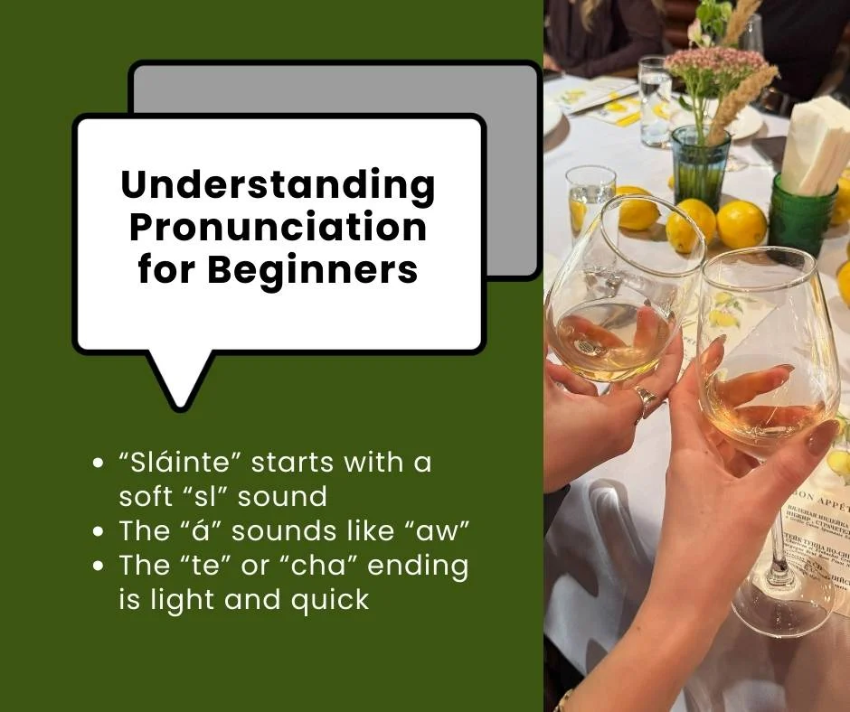 Understanding Pronunciation for Beginners