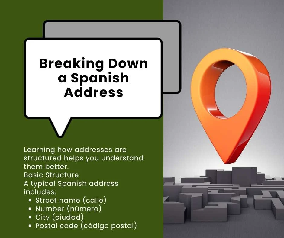 Breaking Down a Spanish Address
