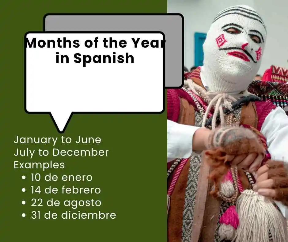 how to say dates in spanish