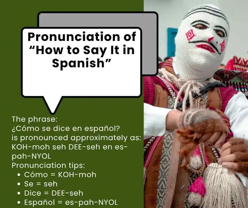 how to say it in spanish