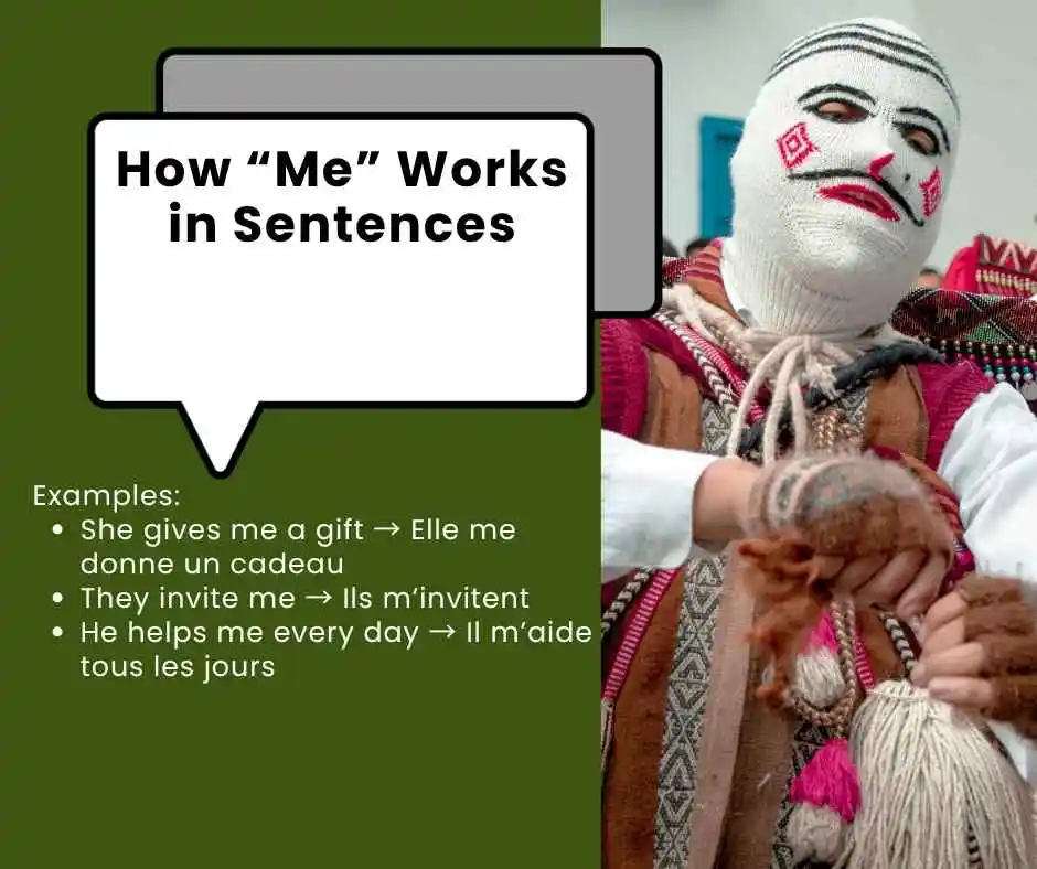 how to say me in french